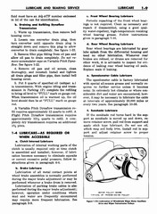 02 1958 Buick Shop Manual - Lubricare_9.jpg
